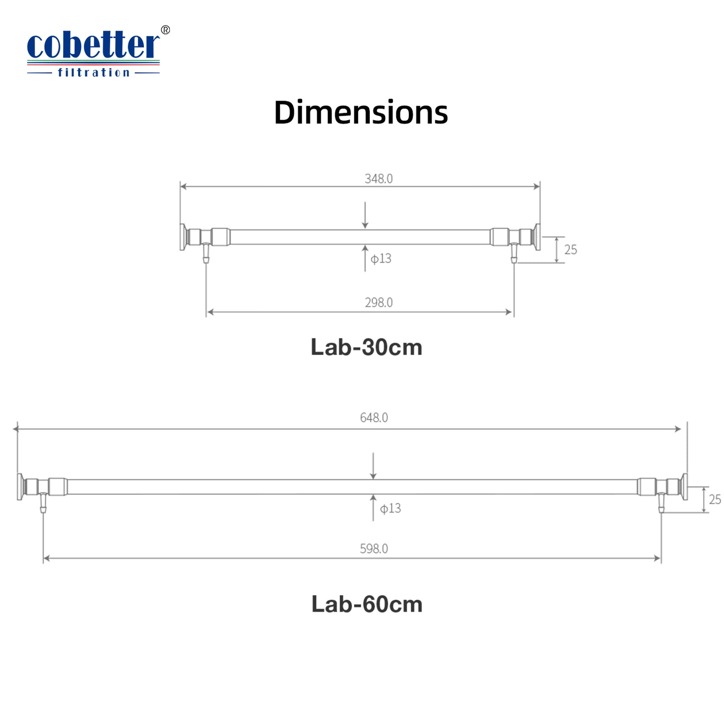 0.5mm Lab Hollow Fiber TFF mPES Ultrafiltration Membrane