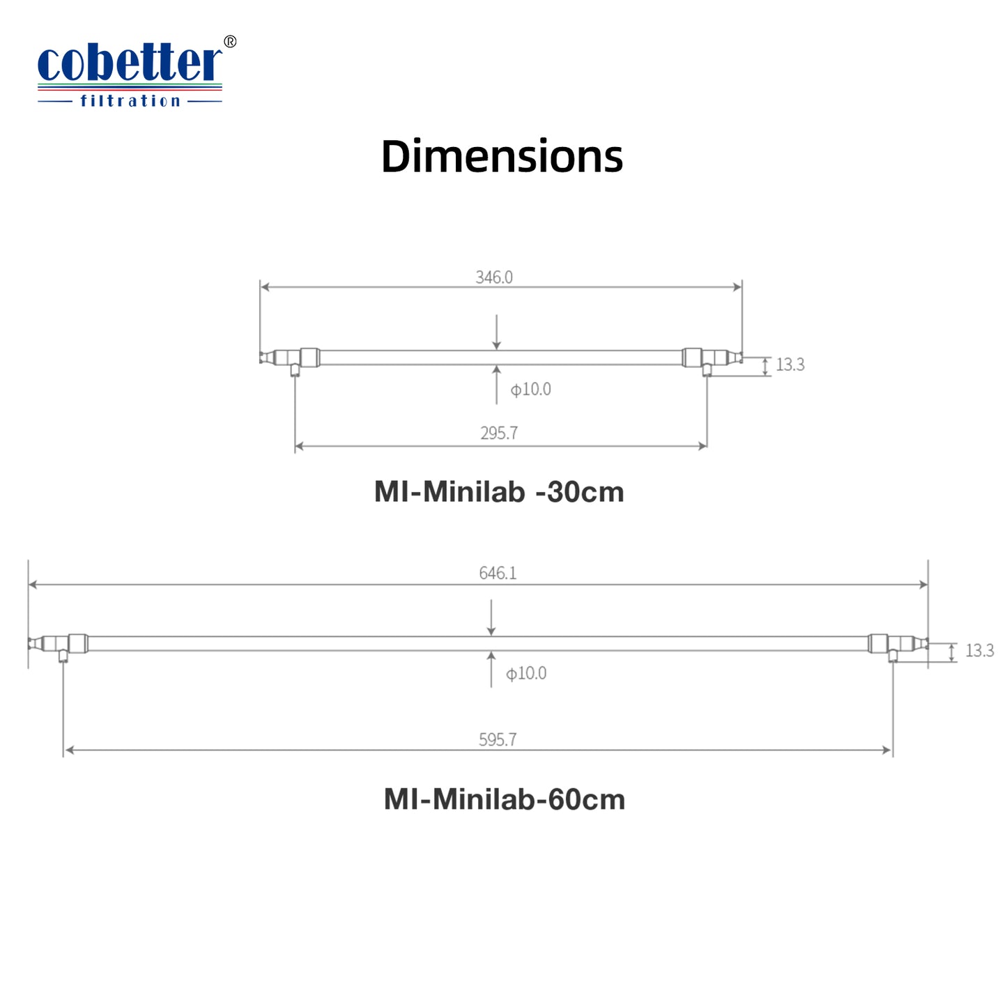 MiniLab Hollow Fiber Filter TFF mPES Membrane, Ultrafiltration