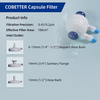 capsule filter inlet and outlet connector