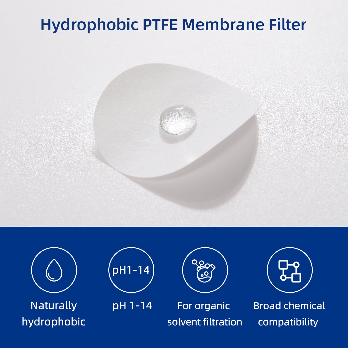 Hydrophobic PTFE Membrane Filters Lab Disc Filters 25/50/100 pcs/pk