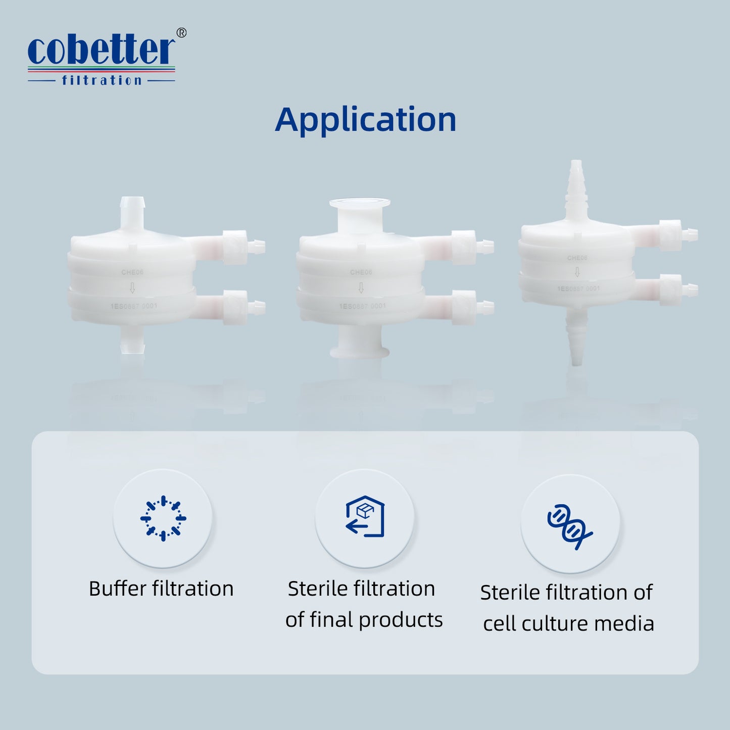 hydrophilic PVDF capsule filter applications