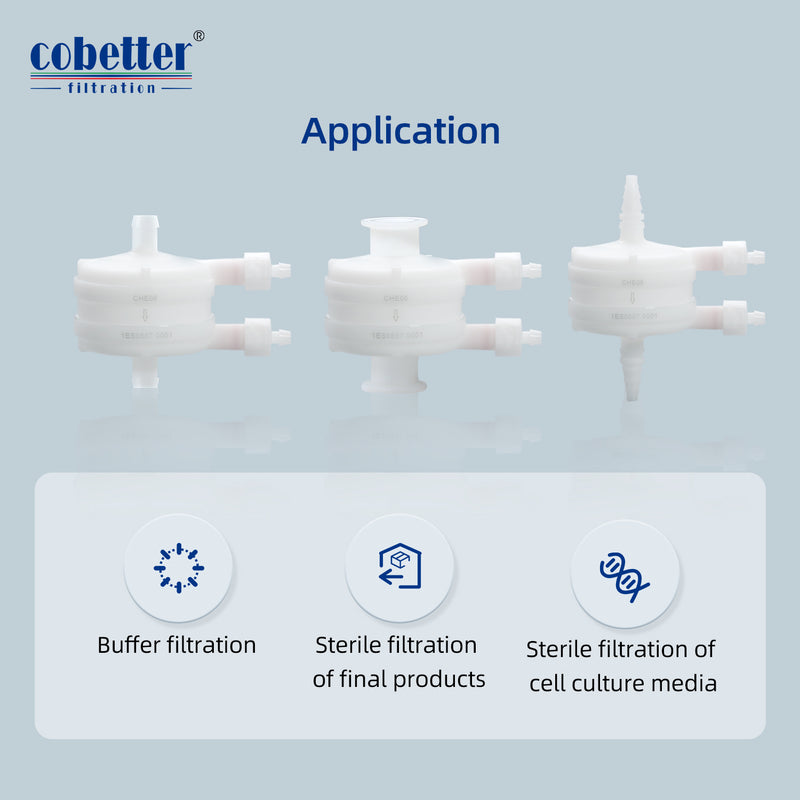 hydrophilic PVDF capsule filter applications