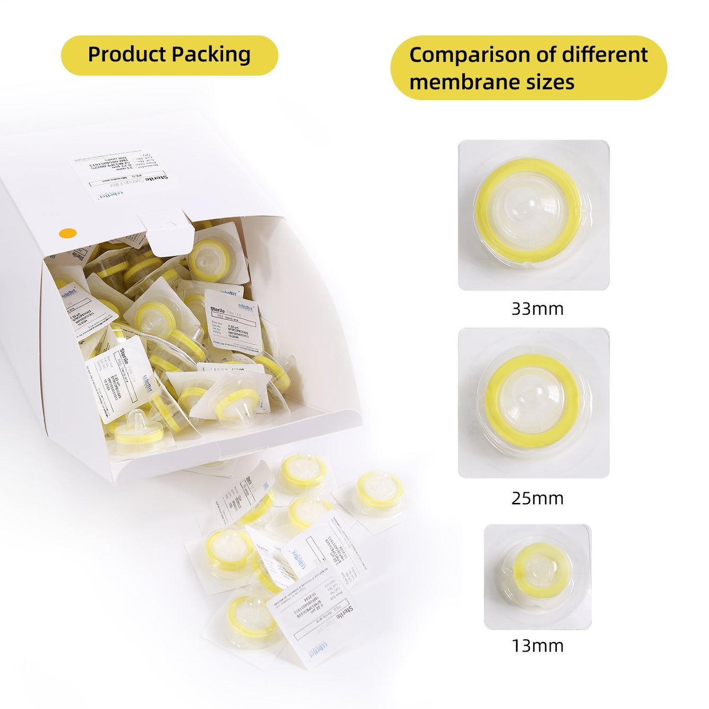 0.1μm PES Syringe Filters for Mycoplasma Filtration with 0.2μm Pre-filter Sterile Individually Packed