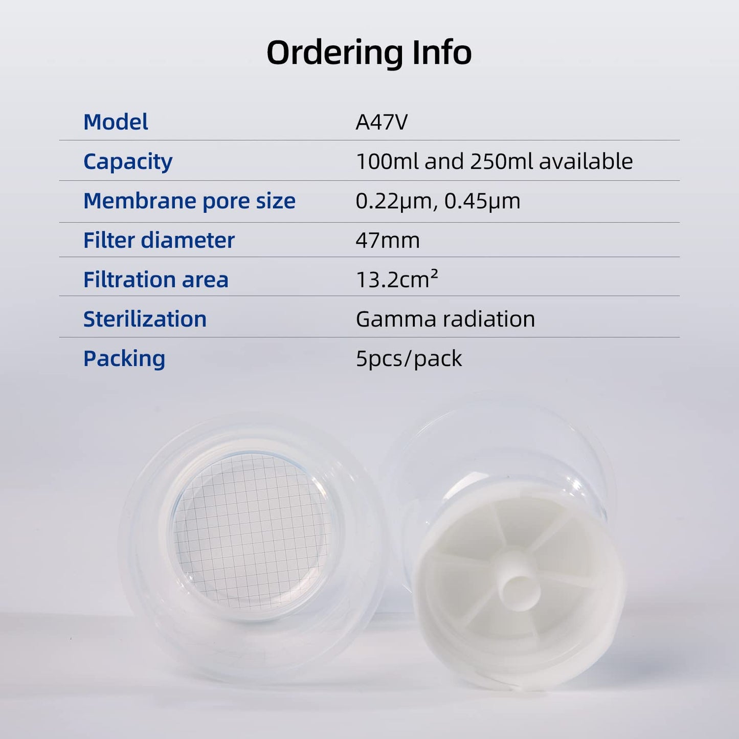 microbiological filter unit specifications