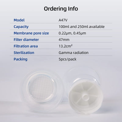 microbiological filter unit specifications