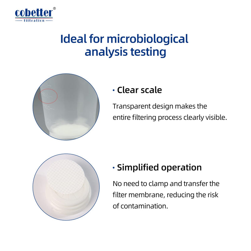 microbiological filter unit features