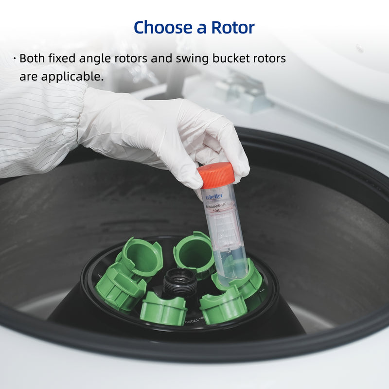 Choose rotor for 15ml centrifugal filter units